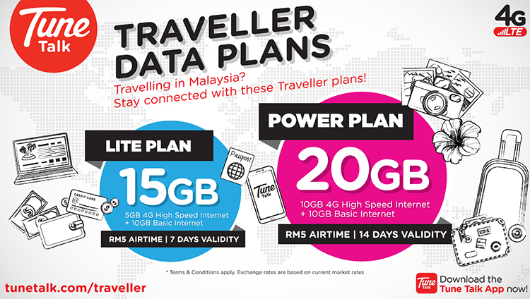 sim-4g-malaysia