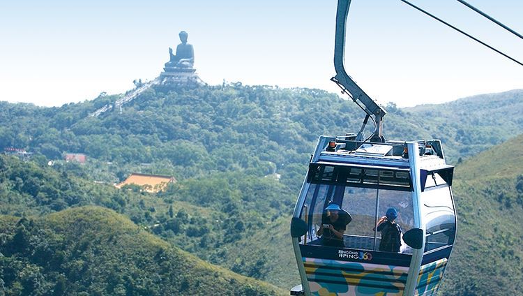 Vé 360 Lantau Sky-Land-Sea Day Pass