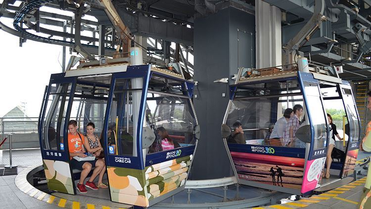Vé 360 Lantau Sky-Land-Sea Day Pass
