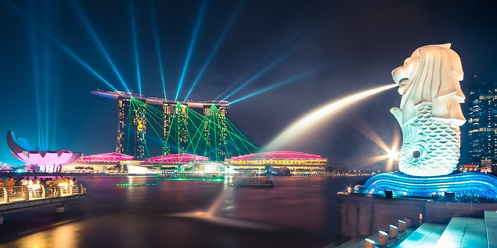 Vé Singapore City Pass (2 hoặc 3 ngày)