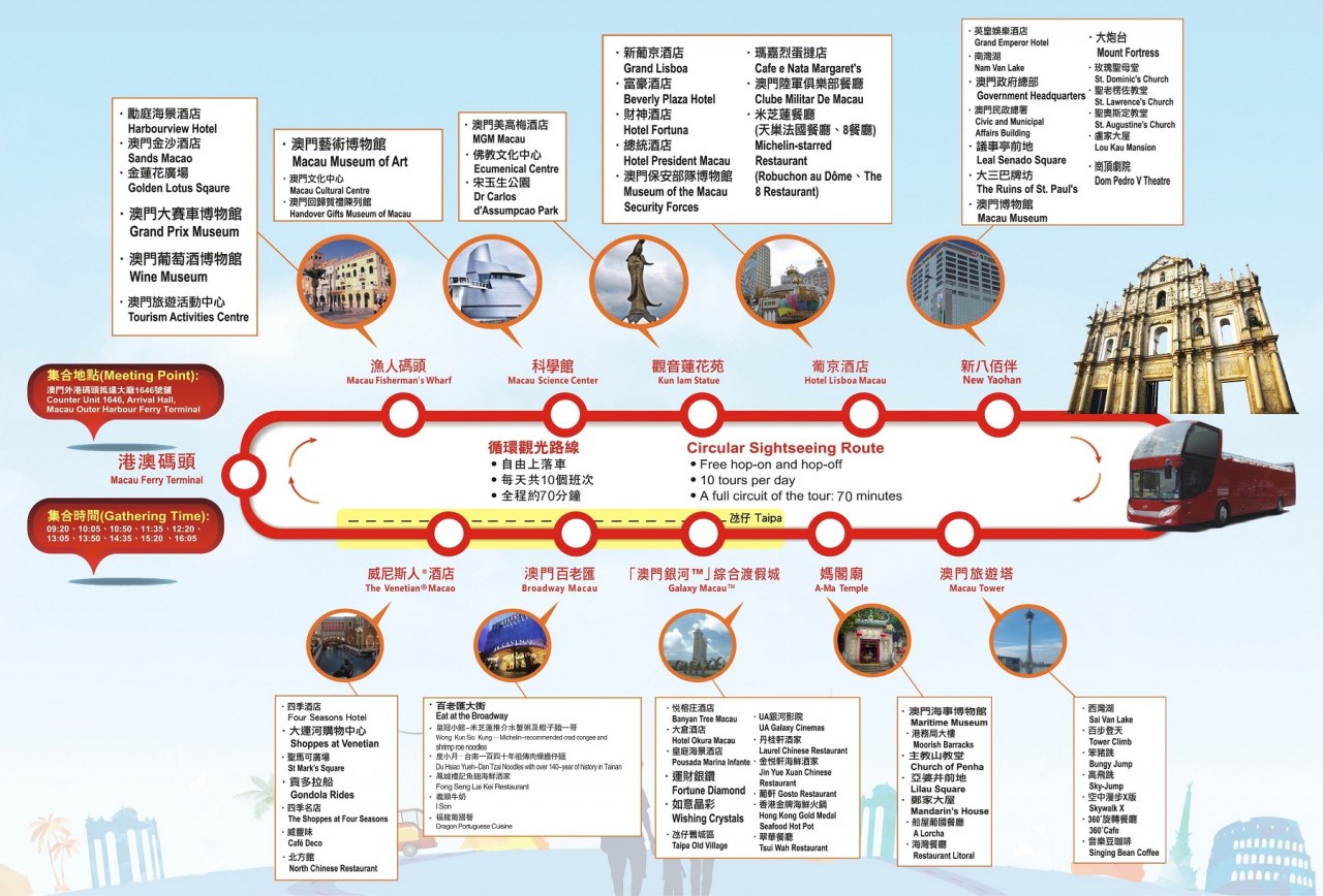 Macau Open-top Bus Tour