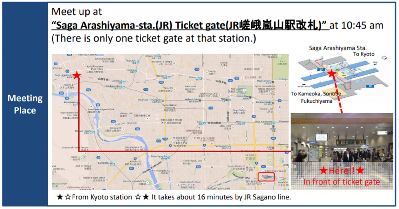 Tour trải nghiệm ẩm thực ở Arashiyama