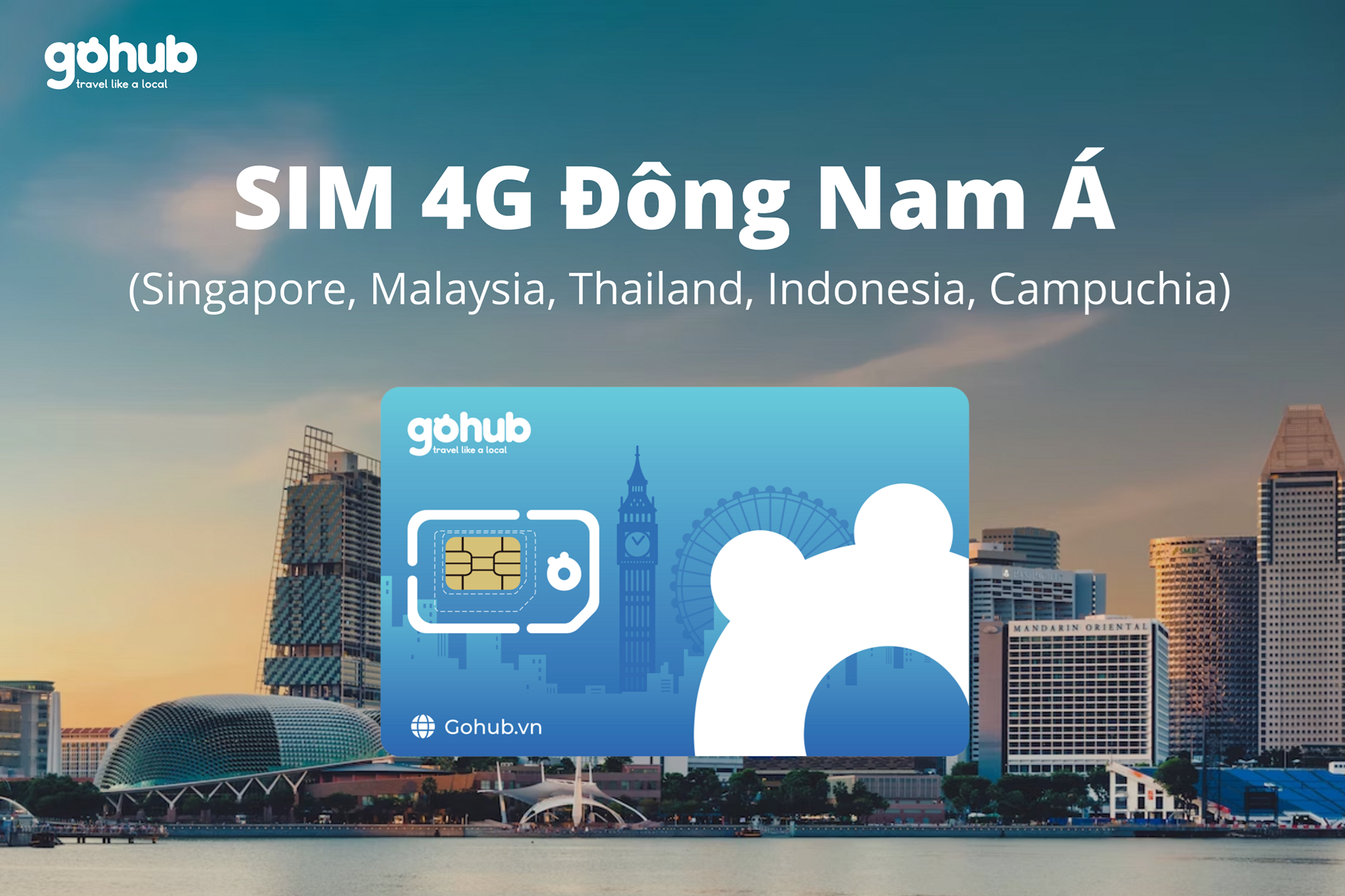 Hình của Sim 4G Asia 4 nước nhận tại Việt Nam