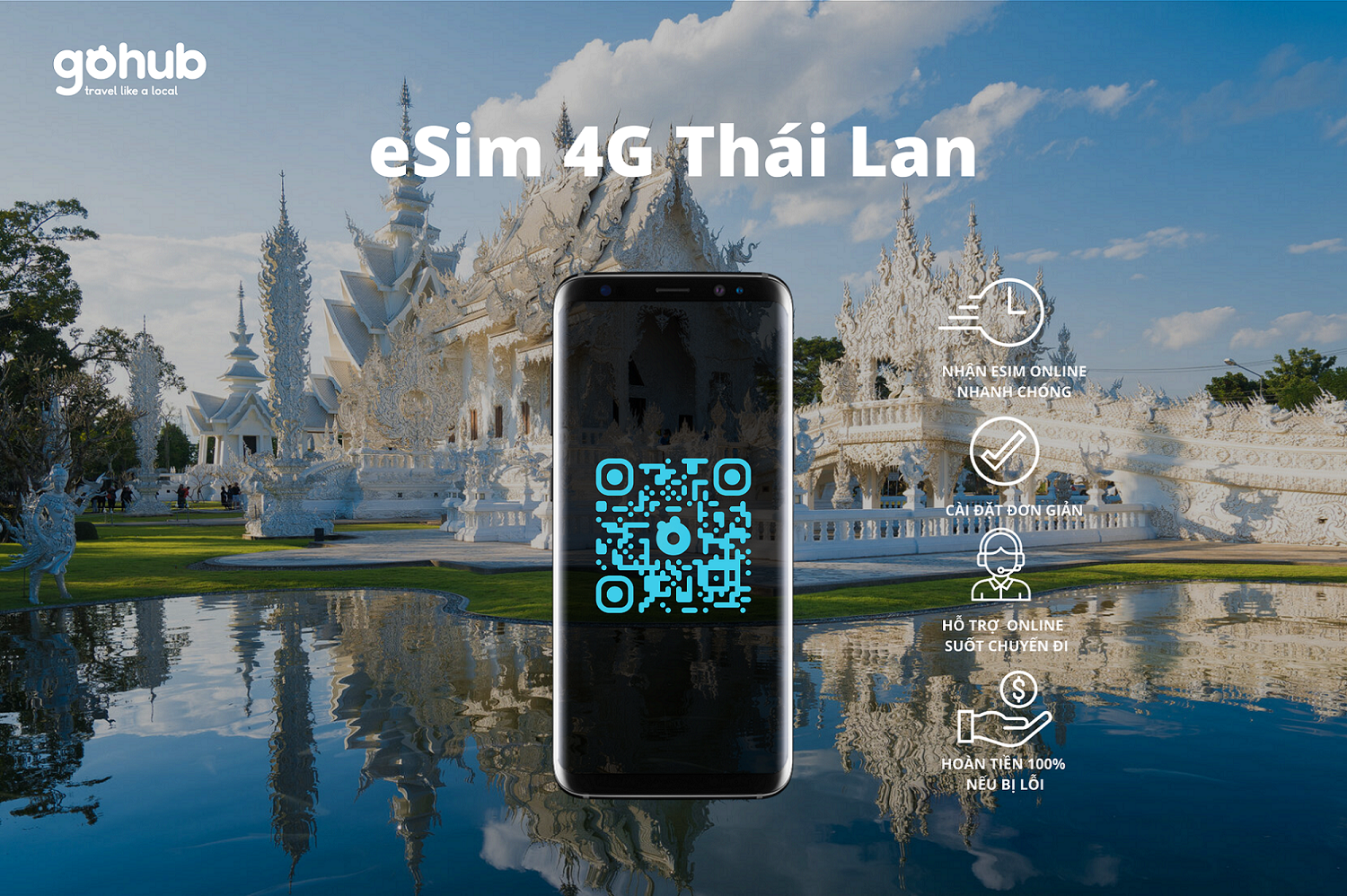 Hình của E-Sim Thailand 10 ngày