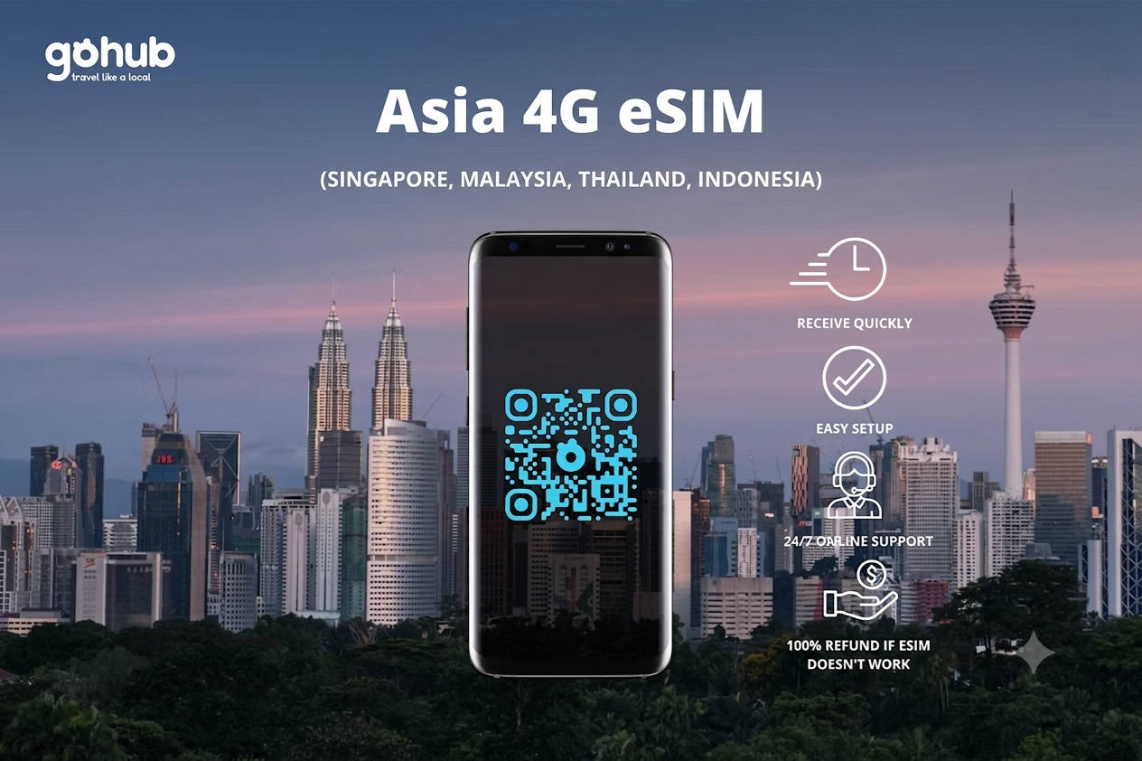 Hình của E-Sim Đông Nam Á