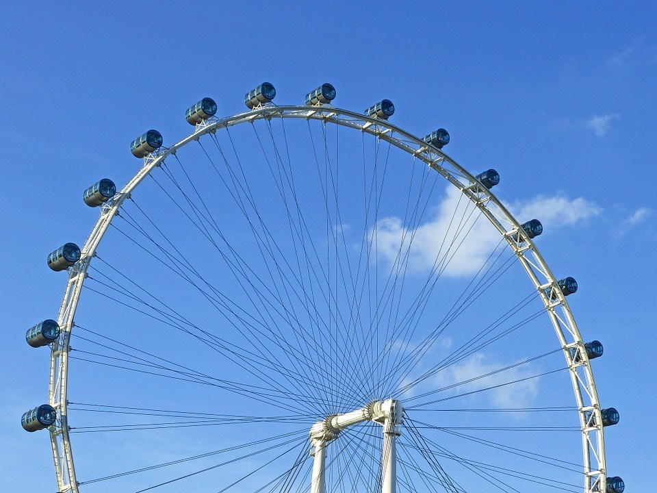 Thẻ iVenture Singapore Unlimited Attractions Pass
